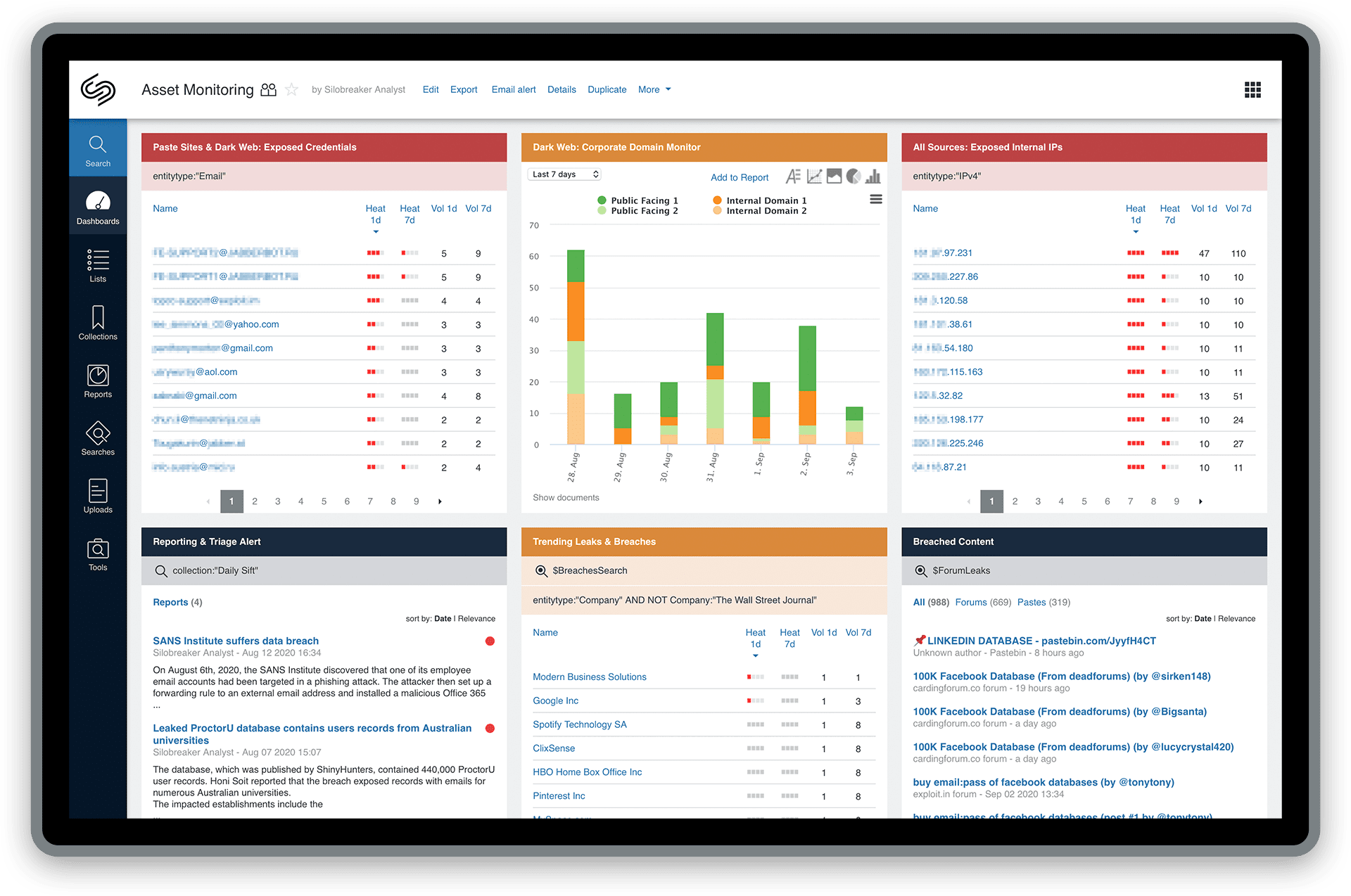 Asset Monitoring – Silobreaker Dashboard