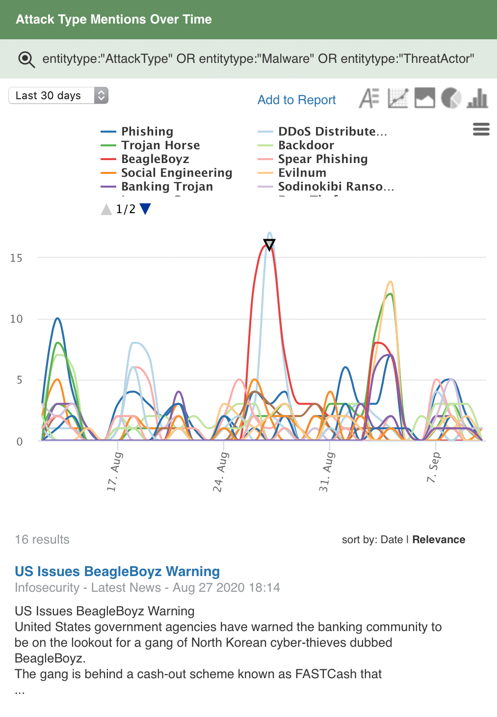 Attack Type Mentions