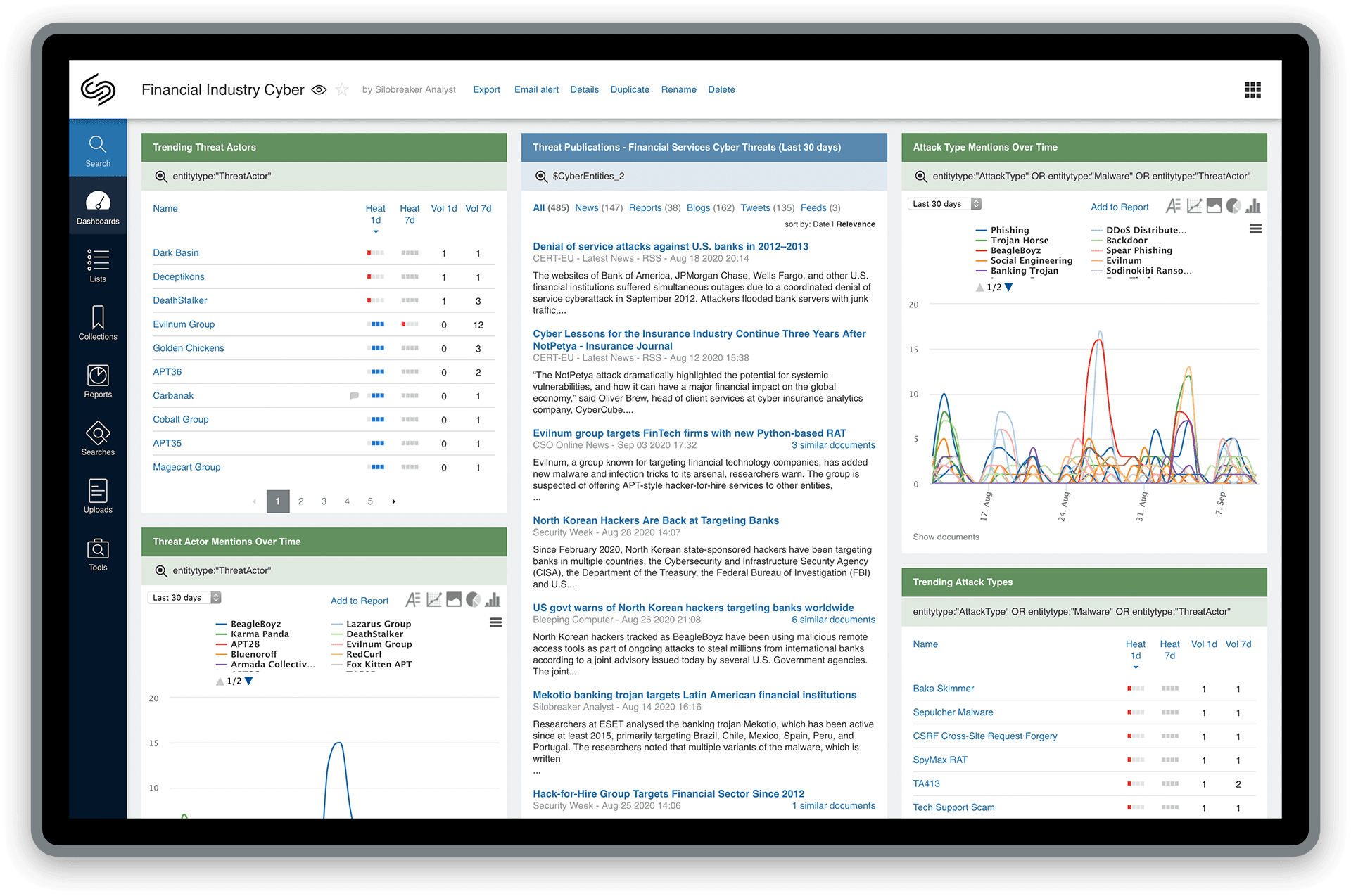 Financial Services Industry – Silobreaker Dashboard