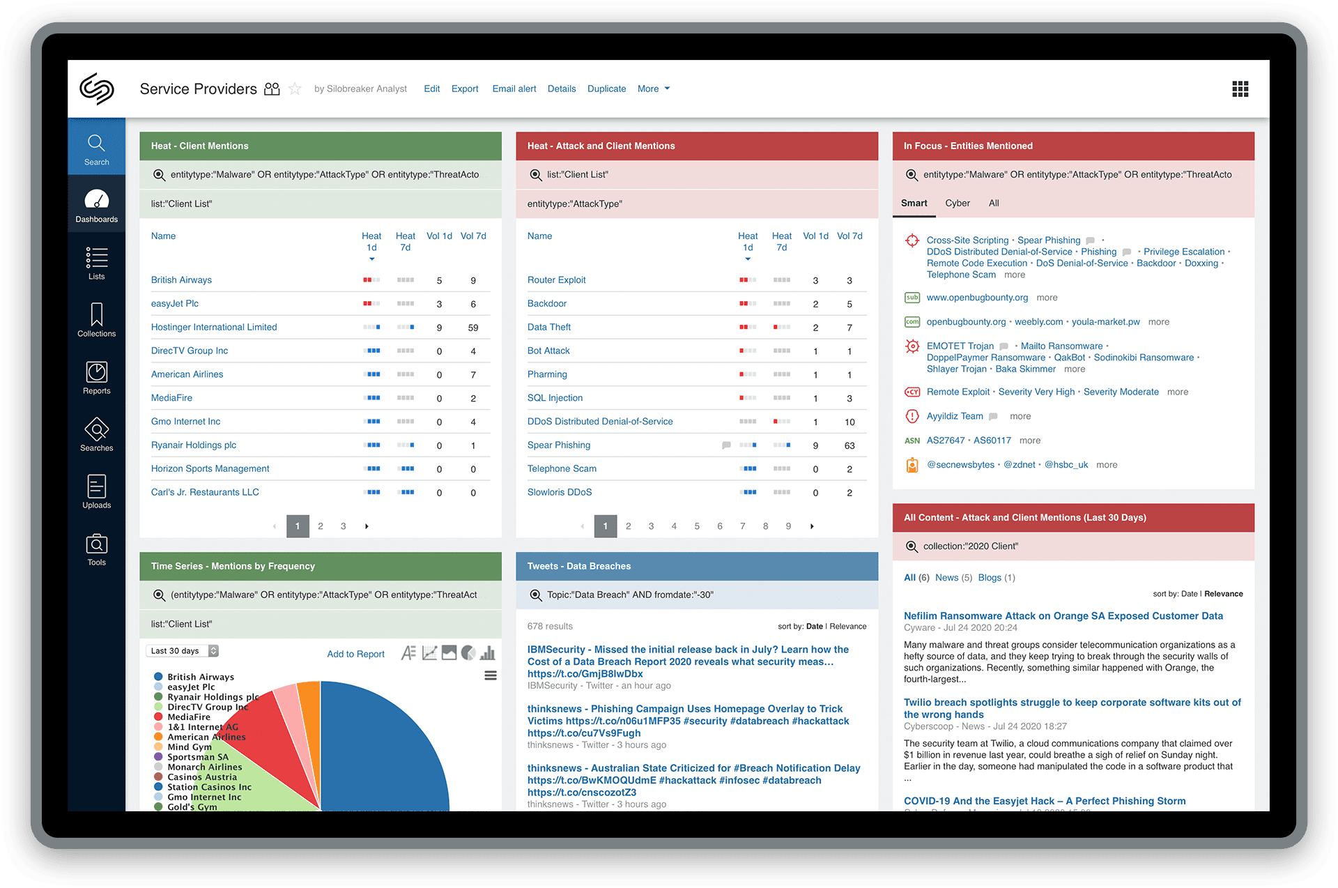 Service Providers – Silobreaker Dashboard
